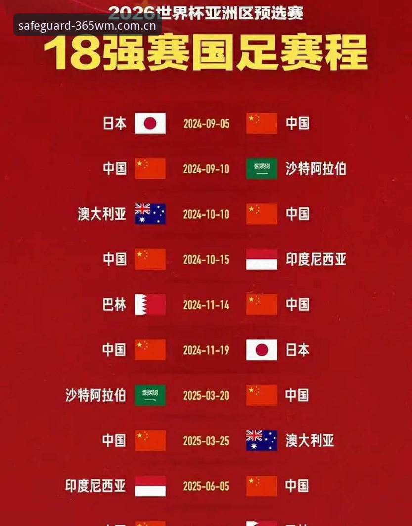 世界杯扩军66队深度解析：中国足球的破局时刻与全球盛宴新格局