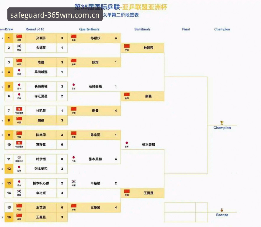 wm官网登录 世界杯扩军66队深度解析:中国足球的破局时刻与全球盛宴新格局